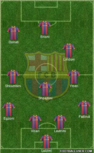 F.C. Barcelona Formation 2010