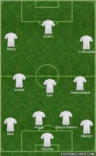 Champions League Team football formation