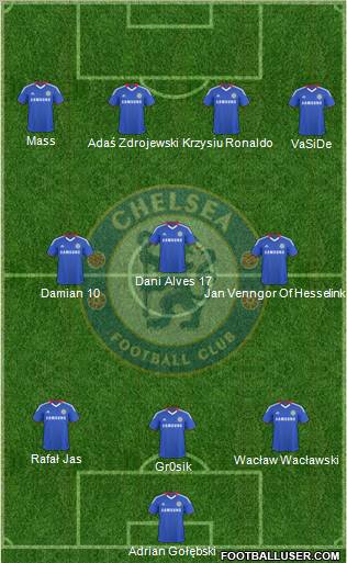 Chelsea Formation 2010