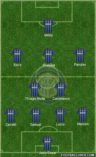 F.C. Internazionale Formation 2010