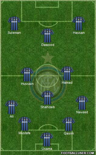F.C. Internazionale Formation 2010