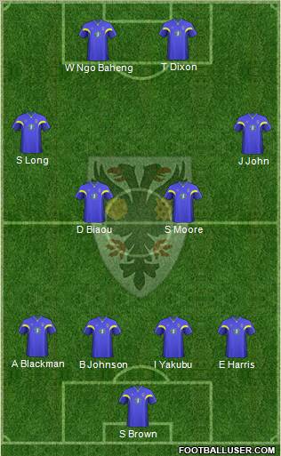 AFC Wimbledon Formation 2010