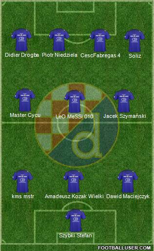 NK Dinamo Formation 2010