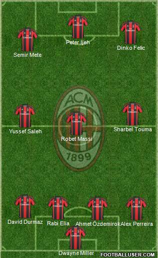 A.C. Milan Formation 2010