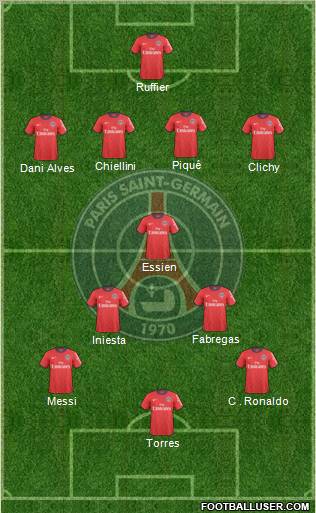 Paris Saint-Germain Formation 2010