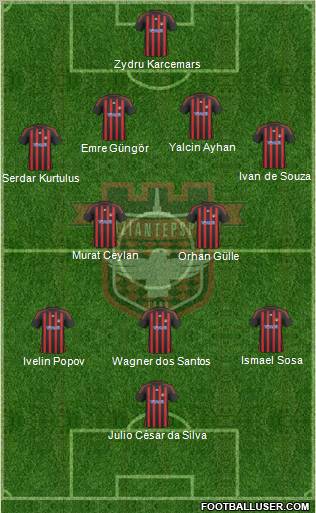 Gaziantepspor Formation 2010