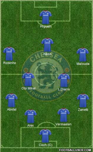 Chelsea Formation 2010