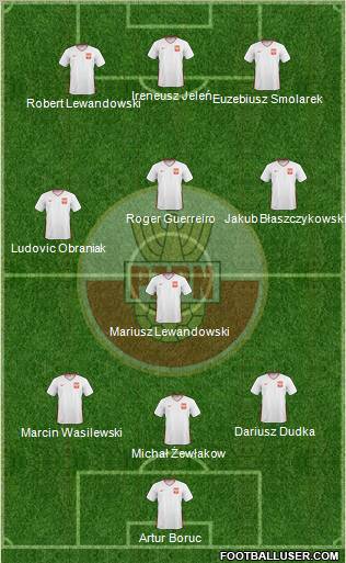 Poland Formation 2010