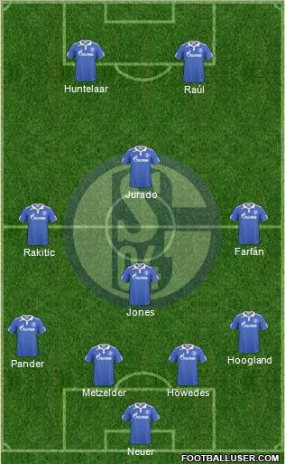 FC Schalke 04 Formation 2010