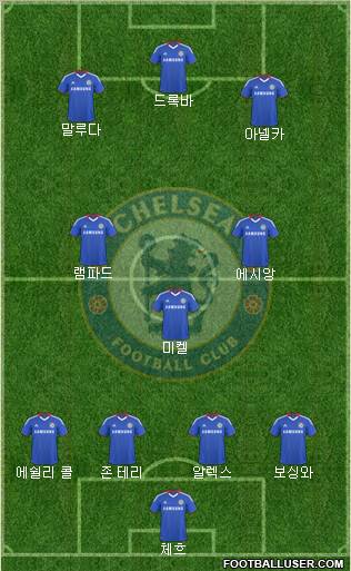 Chelsea Formation 2010