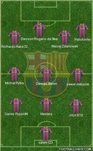 F.C. Barcelona Formation 2010