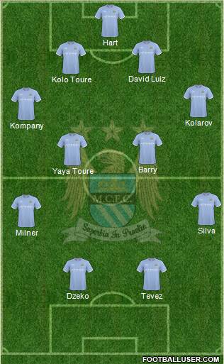 Manchester City Formation 2010