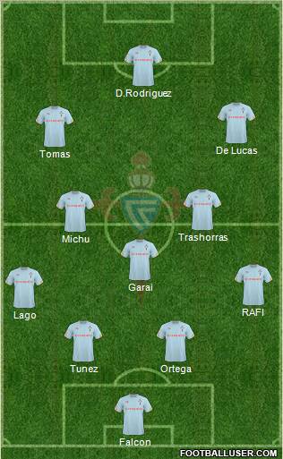 R.C. Celta S.A.D. football formation