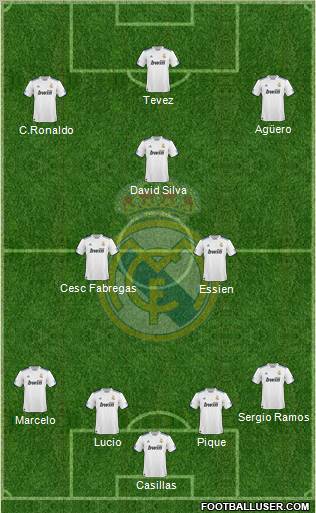 Real Madrid C.F. Formation 2010