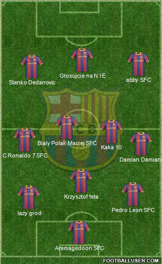 F.C. Barcelona Formation 2010