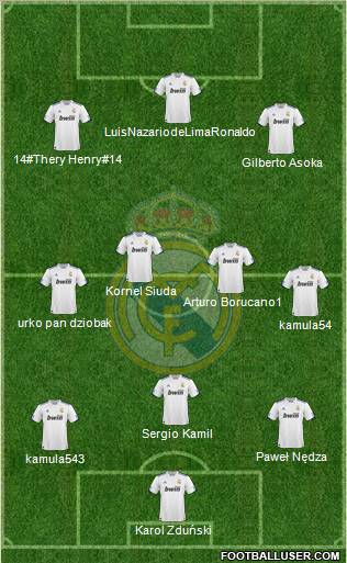 Real Madrid C.F. Formation 2010