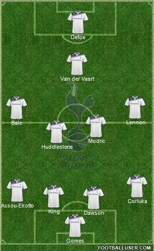 Tottenham Hotspur Formation 2010