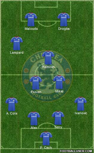 Chelsea Formation 2010
