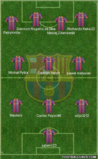 F.C. Barcelona Formation 2010