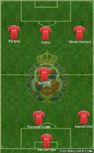 Wisla Krakow football formation