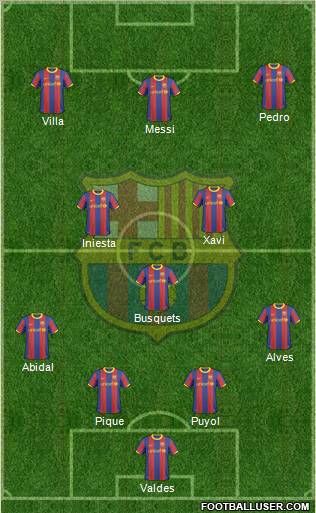 F.C. Barcelona Formation 2010