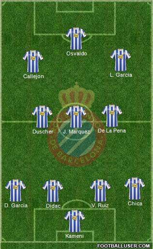 R.C.D. Espanyol de Barcelona S.A.D. Formation 2010