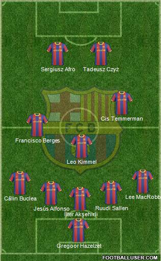 F.C. Barcelona Formation 2010