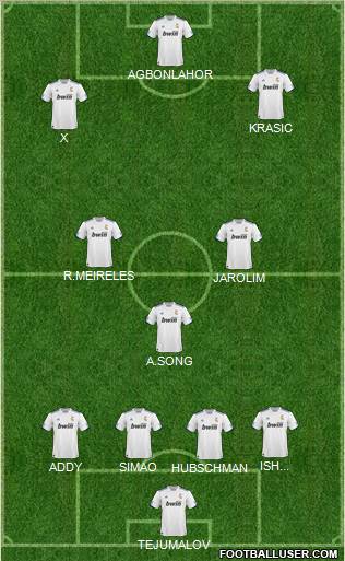 R. Madrid Castilla Formation 2010