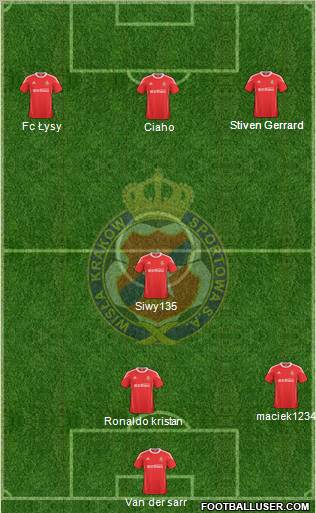 Wisla Krakow Formation 2010