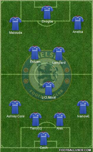 Chelsea Formation 2010