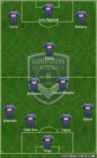 FC Girondins de Bordeaux Formation 2010