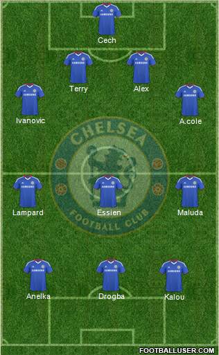 Chelsea Formation 2010