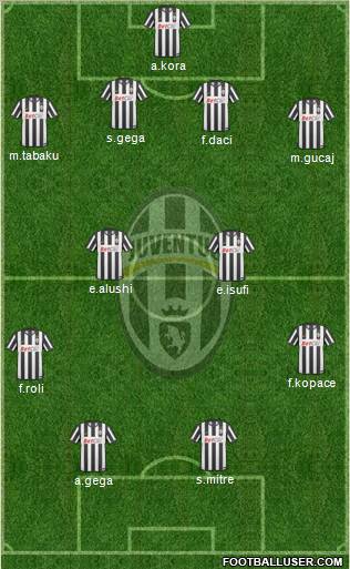 Juventus Formation 2010