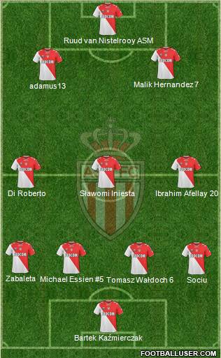 AS Monaco FC football formation