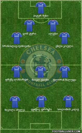 Chelsea Formation 2010