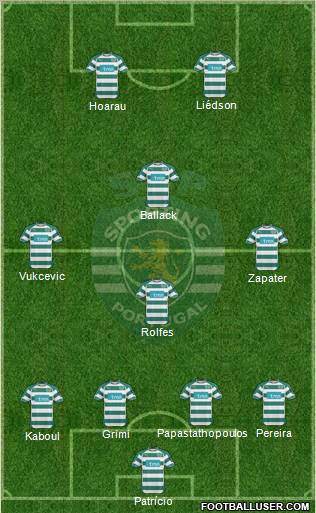 Sporting Clube de Portugal - SAD Formation 2010