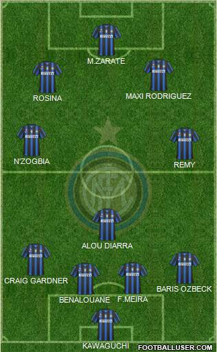 F.C. Internazionale Formation 2010