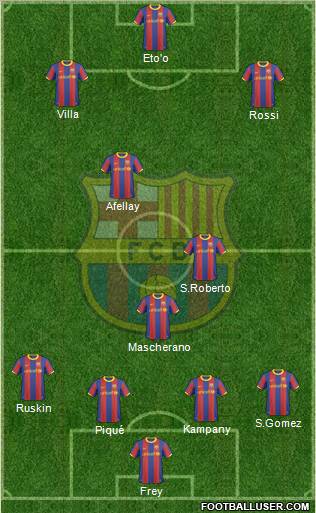 F.C. Barcelona Formation 2010