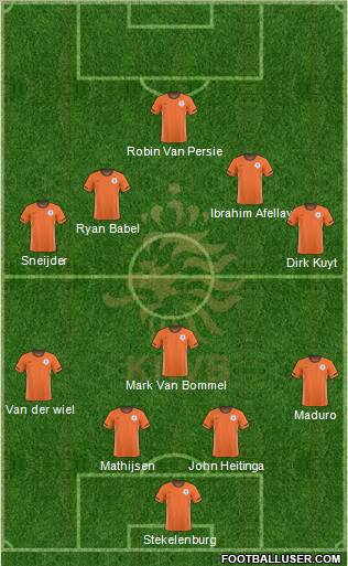Holland Formation 2010