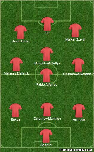 Europa League Team Formation 2010
