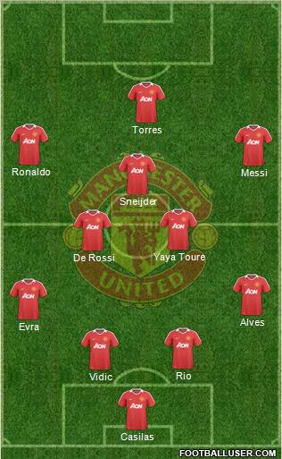 Manchester United Formation 2010