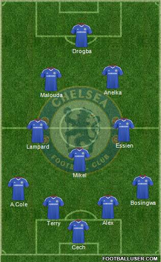 Chelsea Formation 2010