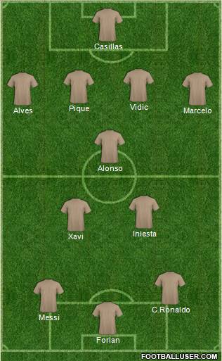 Pro Evolution Soccer Team Formation 2010