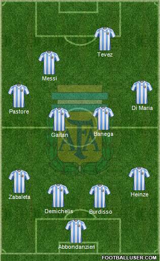 Argentina Formation 2010