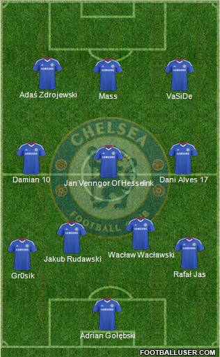 Chelsea Formation 2010