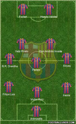 F.C. Barcelona Formation 2010