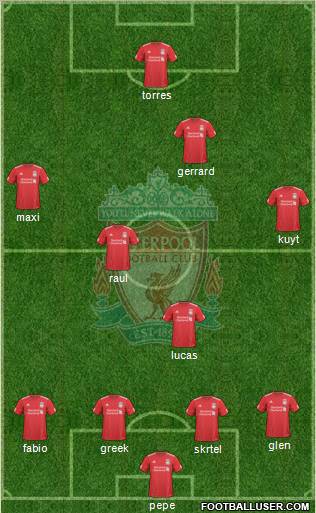 Liverpool Formation 2010