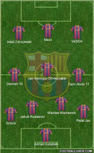 F.C. Barcelona Formation 2010