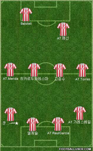 Atlético Madrid B Formation 2010