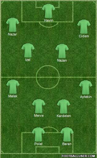 Football Manager Team Formation 2010